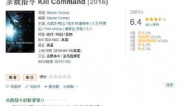 killcommand在线观看,揭秘科幻动作巨制的魅力之旅